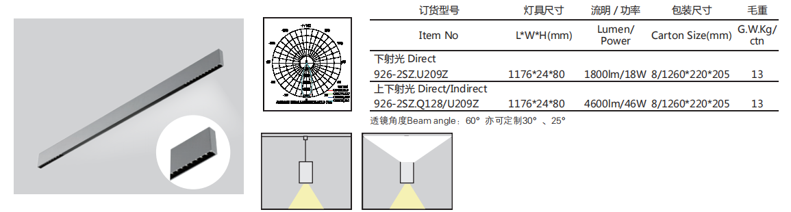 926-2射燈+遮光板參數01.png